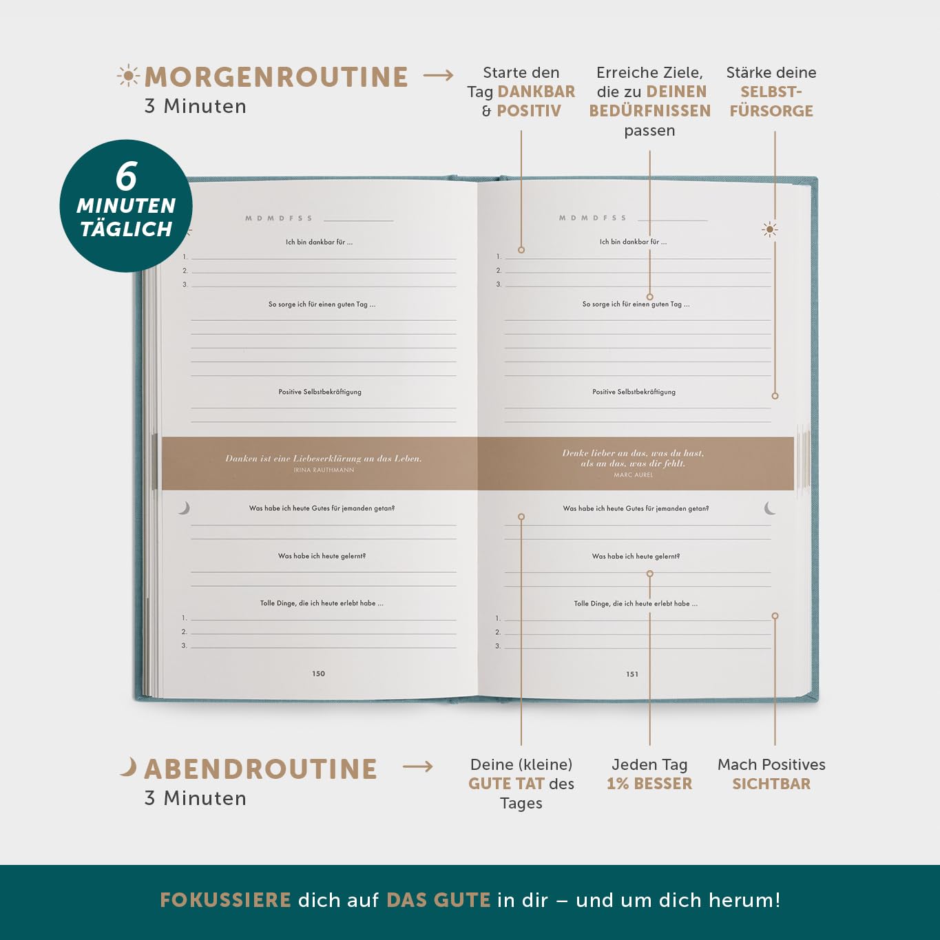 6-Minute Diary for Adults 2025 (The Original): Mindfulness Diary for More Resilience & Self-Love