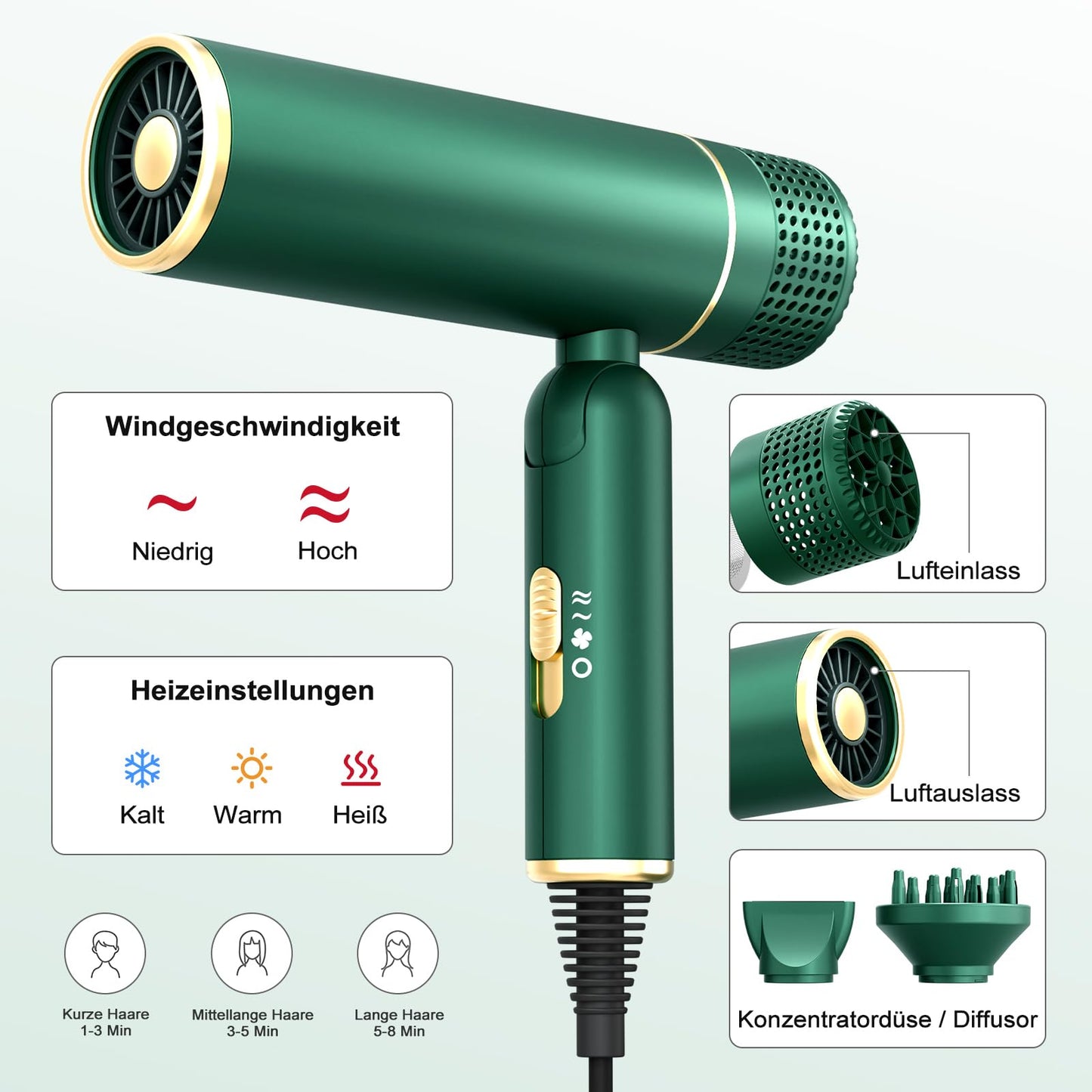 7MAGIC Hair Dryer | Ionic technology for shiny, smooth hair