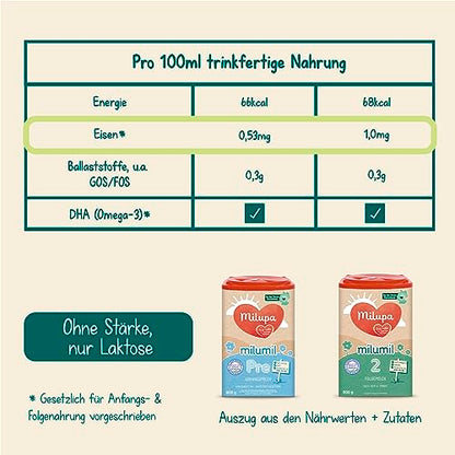 Milupa Milumil 2 Follow-on Milk (1x 800g) | Baby milk powder after 6 months