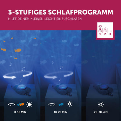 Otto der Otter LED-Nachtlichtprojektor mit Batterien: Ozean, bewegliche Fische, Wellen