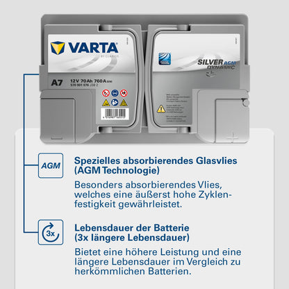 VARTA Silver Dynamic AGM starter battery A7 (E39): 12V-70Ah-760A for cars with high energy requirements