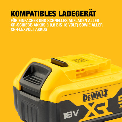 DEWALT 18V cordless combo pack (DCK422P3T) with 4 powerful tools for construction sites and workshops
