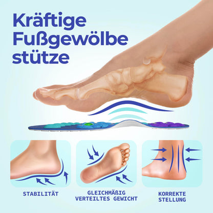 Akusoli Magnet-Einlegesohlen gegen Fersensporn & Plattfüße: Zuschneidbar
