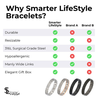 Smarter LifeStyle Herren-Armband aus chirurgischem Stahl in verschiedenen Farben